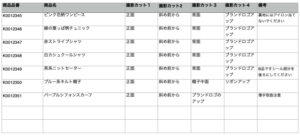 撮影チェックシート